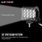 Allextreme AESBLCB 12 LED Fog Spot Beam Light Cube Bar with Mounting Bracket for Car Motorcycle Off Road Vehicle (36W, Pack of 2)