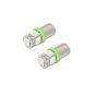 Allextreme EXBA9SW7 BA9S LED Parking Light Super Bright 8 SMD Car Interior License Plate Wedge Dome Trunk Dashboard Bulb for Car Bike and Motorcycle (2W, Green, 2PCS)