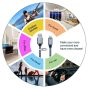 Allextreme Type C Nylon USB Data Cable with 2A Super Fast Charging and Data Transfer Speed for OnePlus (3.2 Feet, Black)