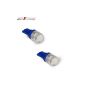 Allextreme EXT10CB Universal T10 LED Parking Light Super Bright Interior Pilot License Plate Dome Indicator Lamp Bulb for Car Bike and Motorcycle (2W, Blue, 2 PCS)