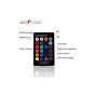 Allextreme EXT10M2P T10 RGB Car Interior Parking Bulb 6SMD Multicolour Light with Wireless Remote Control Ideal for Car Decoration (3W, RGB, 2 PCS)