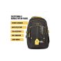 Allextreme 15.6" Water Proof Lightweight Backpack Laptop Tablet Nylon Bag for Men and Women (Black & Yellow)