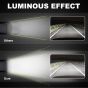 Allextreme EX12F7W2 12 LED Fog Light Bar 7.5 Inch Waterproof Worklight for Bikes Motorcycles and Cars (36W, White Light, 2 PCS)