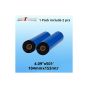 AllExtreme Thermal Transfer Resin Enhanced Wax Ribbon Ink Outside for Barcode Label Tag Printing2 (42MM*200M, Pack of 2)