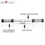 AllExtreme EXBCLG1 Stainless Steel Single Rod Leg Guard Heavy Duty Front Bike Safety Crash Bar Compatible for BS3 and BS4 Model Royal Enfield Bullet 350cc and 500cc