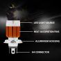 AllExtreme EX3MHF2 8W LED Headlight Conversion Kit Headlamp Bulbs Ultra-Bright Energy Efficient Universal Fit for Car & Motorcycle (1500LM, Pack of 2)