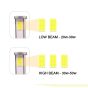 Allextreme Car LED H4 Headlight 40 Watt 5000LM Driving Headlamp Bright Beam Chip Fog Light for SUVs Trucks Sedans Motorcycle