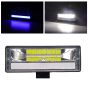 Allextreme EX21B2P 21 LED Fog Light Bar Flood LED Work Light Single Row Waterproof Driving Lamp Universal for Car Motorcycle Bike (45W, Blue & White, 2Pcs)