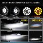 Allextreme EX7WH12 7 Inch Full Ring Round White LED Headlight with Hi/Low Beam White & Yellow Angel Eye Lamp (75W, Pack of 2)
