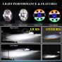 Allextreme EX7WH09 75W LED Headlight with Hi/Low Beam Angel Eye Lamp 7-inch Full Ring Light Compatible with Bullet Jeep (Multicolor, Pack of 1)