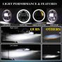 Allextreme EX7HNL2 7 Inch Round White LED Headlight with Hi/Low Beam Amber & White Angel Eye Lamp Compatible with Bullet, Harley Davidson Jeep Wrangler (75W, 2 Pcs)