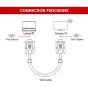 Allextreme Male to Male High Performance 15 Pin VGA Cable with Low Noise Support PC/Monitor/LCD/LED, Plasma, Projector (5 Mtrs)