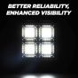 Allextreme 112W 56 LED Fog Light Super Bright With Mounting Brackets Powerful Lighting Range Universal Fit For Car & Motorcycle (White, Pack of 2)