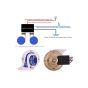 AllExtreme OLEX EXCHN01 Loud Snail Shaped Horn with 18 Magic Sound, Electric Air Siren for Motorcycle Car & Off Road Vehicle (1 Set)