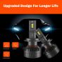 Allextreme H7 LED Headlight Conversion Kit 3200LM Headlamp 40W IP68 Water Resistant 6000K Cool White Light with 360 Degree Adjustable Driving Beam Car Sedan SUV Truck (2 Pcs)