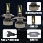 Allextreme K12-H4 LED Headlight 110 Watt H4 Car Driving Headlamp Bulb Lights 15000LM Chip Fog Light Ideal for Cars