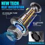 Allextreme R45-H7 LED Headlight 140 Watt H7 Car Driving Headlamp Bulb Lights 30000LM Chip Fog Light Ideal for Cars