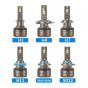 Allextreme K12-9006 LED Headlight 110 Watt 9006 Car Driving Headlamp Bulb Lights 15000LM Chip Fog Light Ideal for Cars