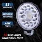 Allextreme EX-33FGL2 33 LED Car Bike Headlight Lamp IP67 High-Intensity Beam 40W Uniform Light Vehicle Accessory Compatible with Cars Bikes Trucks SUV (White, Pack of 2)