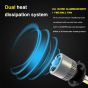 AllExtreme 72 Watt H7 Car LED Headlight 9000LM Super Bright Beam 6500K S2 Led Chips Conversion Kit Car Bulb Driving Headlamp Fog Light for SUVs Trucks Sedans