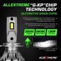 AllExtreme 120 Watt H7 Car LED Headlight 22,000LM Super Bright Beam 6500K N37 Led Chips Conversion Kit Car Bulb Driving Headlamp Fog Light for SUVs Trucks Sedans
