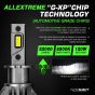 AllExtreme 120 Watt H3 Car LED Headlight 22,000LM Super Bright Beam 6500K N37 Led Chips Conversion Kit Car Bulb Driving Headlamp Fog Light for SUVs Trucks Sedans
