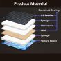 Allextreme S31 Non Inflatable Car Bed Mattress Double-Sided Back Seat Foldable Sleeping Bed for Kids & Adults Travel Trips Camping Picnic Universal Fit - (Blue)