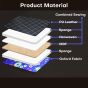 Allextreme S32 Non Inflatable Car Bed Mattress Double-Sided Back Seat Foldable Sleeping Bed for Kids & Adults Travel Trips Camping Picnic Universal Fit - (Purple)