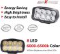 Allextreme EXL21WW Imported Universal 8 LED Fog Light Off/On Road Driving Work Lamp for Bike Cars and Motorcycle (12W, White Light, 2 PCS)