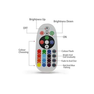 Allextreme EXT10M3 T10 RGB Car Interior Parking Lights 6SMD Super Bright Multicolour For Cars Maruti Suzuki Baleno Mercedes Benz (3W, RGB, 2 PCS)